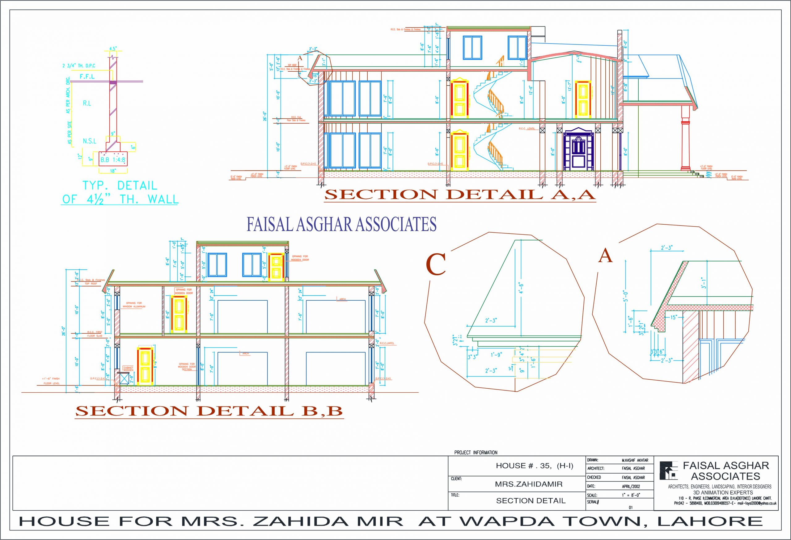 working Details